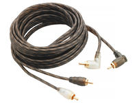 PR 5